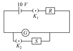 Question Image
