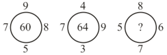 Question Image