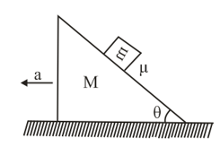 Block and wedge