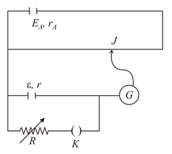 Question Image