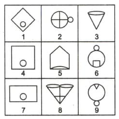 Question Image