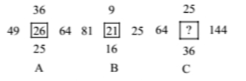 Question Image