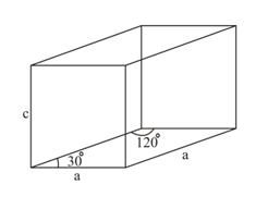 Question Image