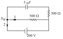 Question Image