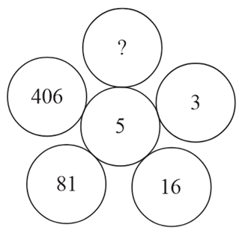 Question Image