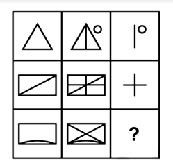 Question Image