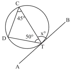 Question Image
