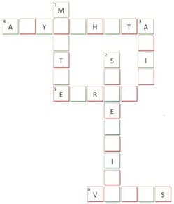 Question Image