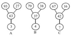 Question Image