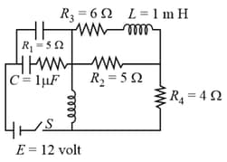 Question Image