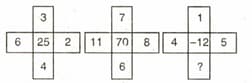 Question Image