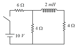 Question Image