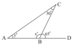 Question Image