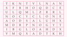 Question Image