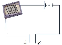 Question Image