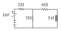 Question Image