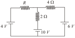 Question Image