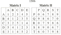 Question Image