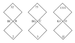 Question Image