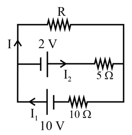 Question Image