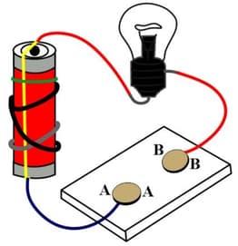Question Image