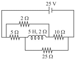 Question Image