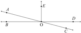 Question Image