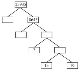 Question Image