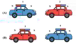 Question Image