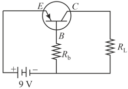 Question Image