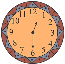Question Image