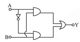 Question Image