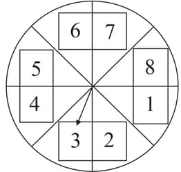 Question Image