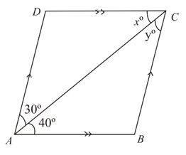 Question Image
