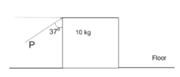 Question Image