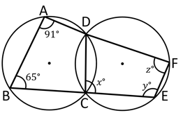 Question Image