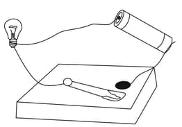 Question Image