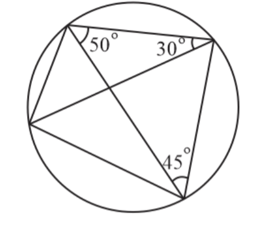 Question Image