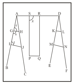 Question Image