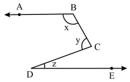 Question Image