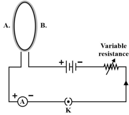 Question Image