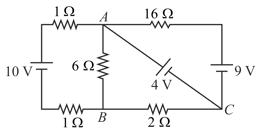 Question Image