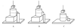 How will you prove that liquids exert equal pressure at same depth