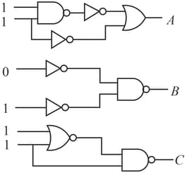Question Image