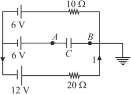 Question Image