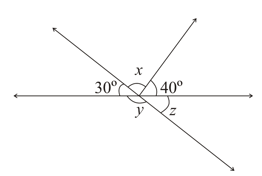 Question Image