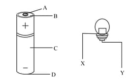 Question Image