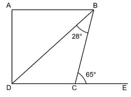 Question Image