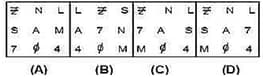 Question Image