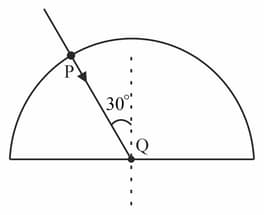 Question Image